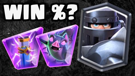 clash royale win percentage.